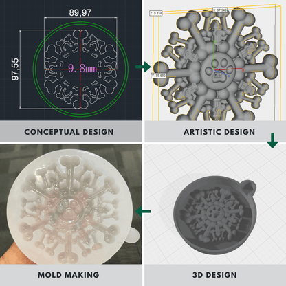 IntoResin® Original Handmade Bones&Fire Hydrants Snowflake Mold